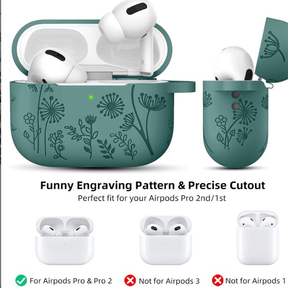 Pine Green Pro Case 2nd / 1st Generation - Picture 4 of 8